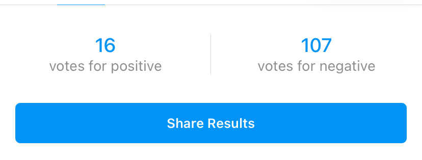 instagram poll results